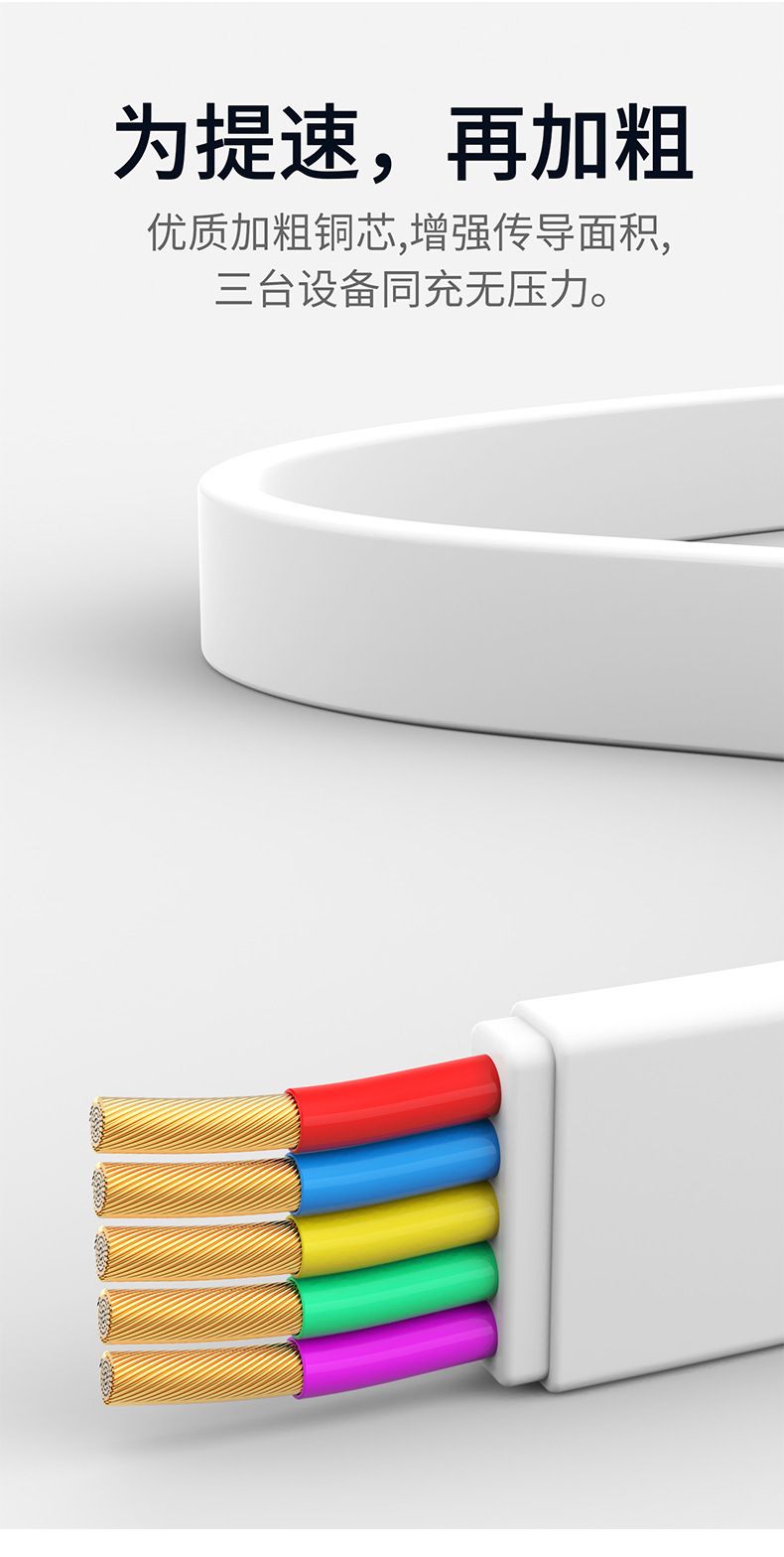 66W fast charging cable, retractable, Type-C/Android/Lightning