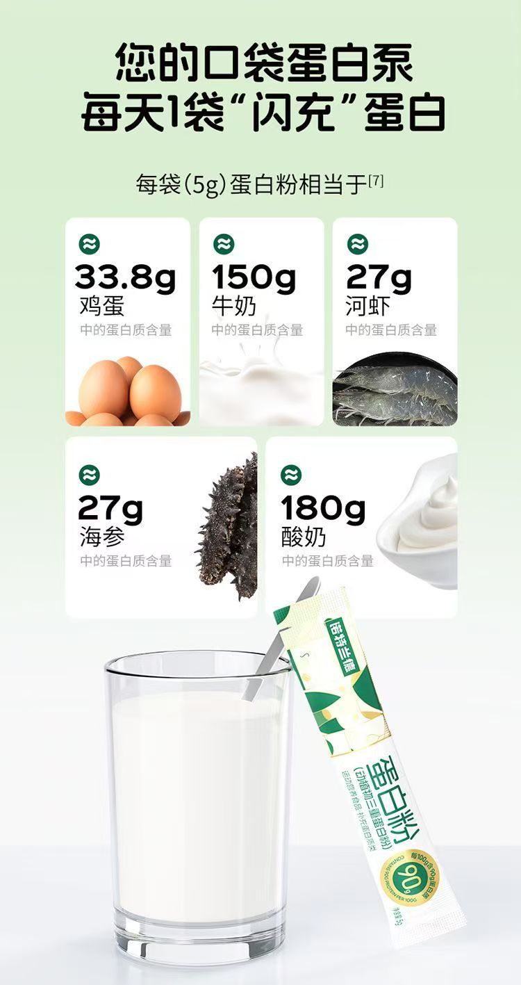 诺特.兰德动植物三重蛋白粉营养补充大豆分离乳清蛋白质营养粉