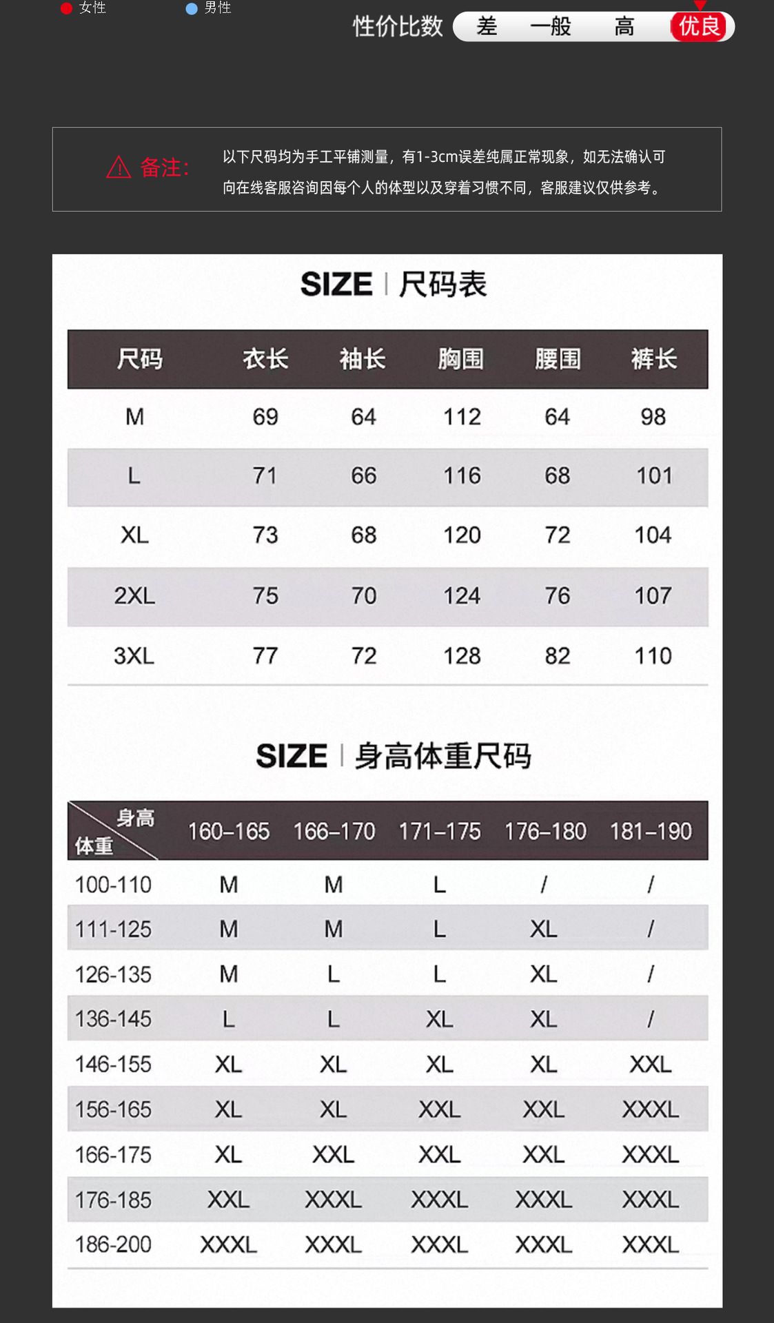 Two-piece motorcycle raincoat men's full-body suit