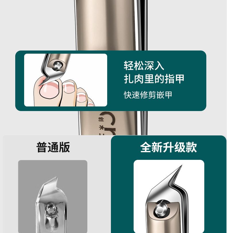 Nail clipper set with angled clipper and ear scoop