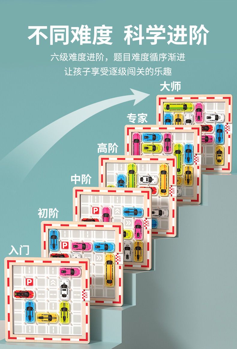 Huarongdao Holzpuzzle, Geduldsspiel ab 3 Jahren