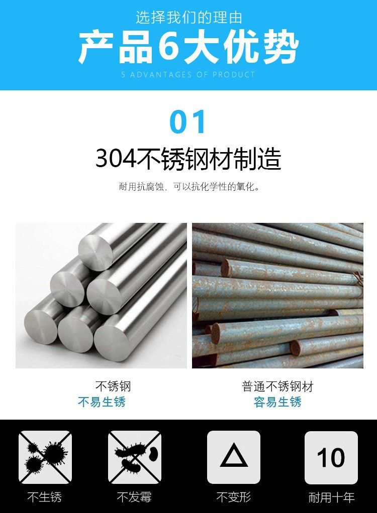 宠物牙医口腔工具家用护理牙齿清洁刮牙剔牙去除牙结石洗牙洁牙器