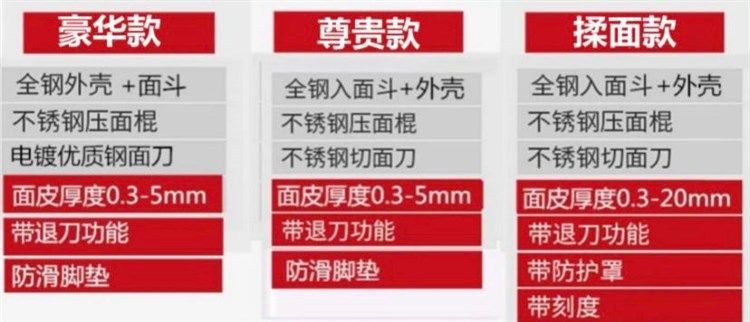 家用压面机不锈钢电动小型面条机多功能商用饺子皮混沌全自动擀面