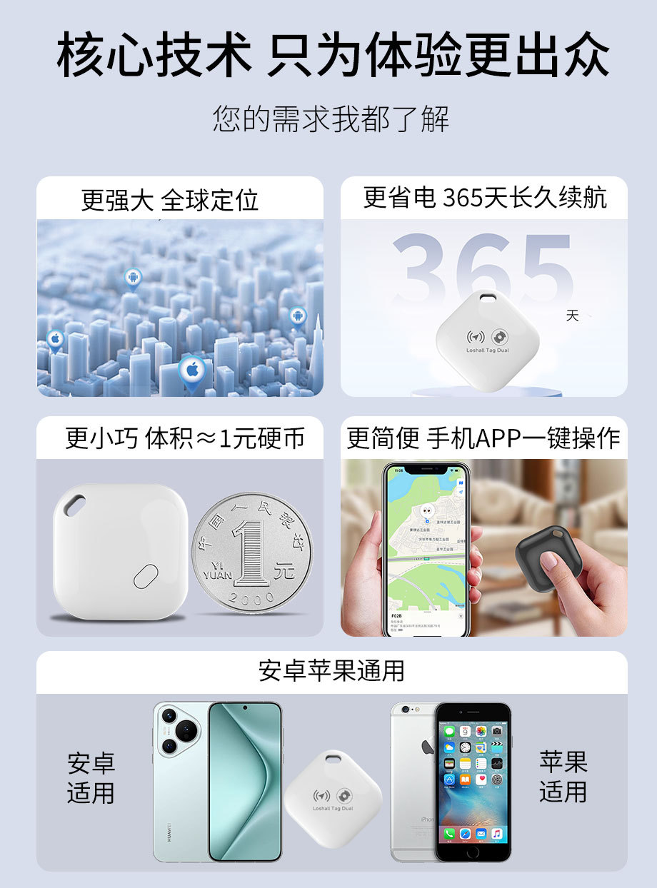 Bluetooth key finder, Android iOS compatible, location tracker