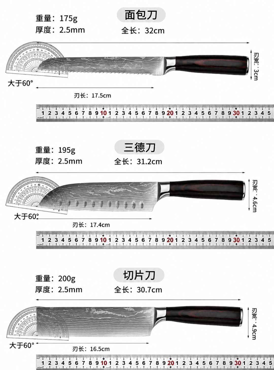 Damascus pattern knife set 5-inch santoku chef's knife