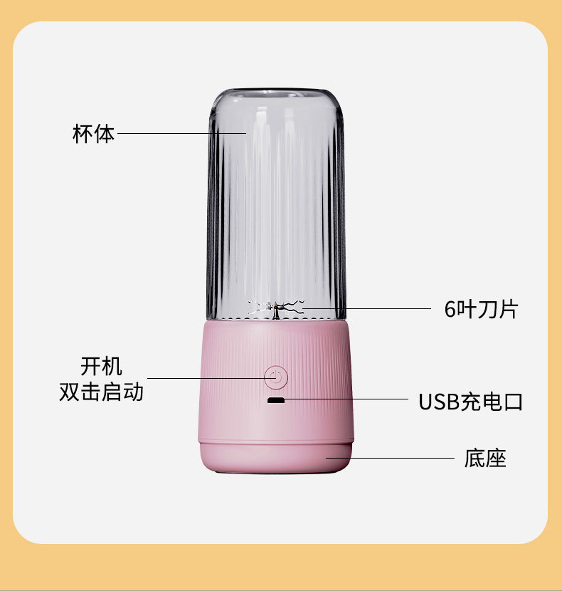 Taşınabilir şarjlı mini blender