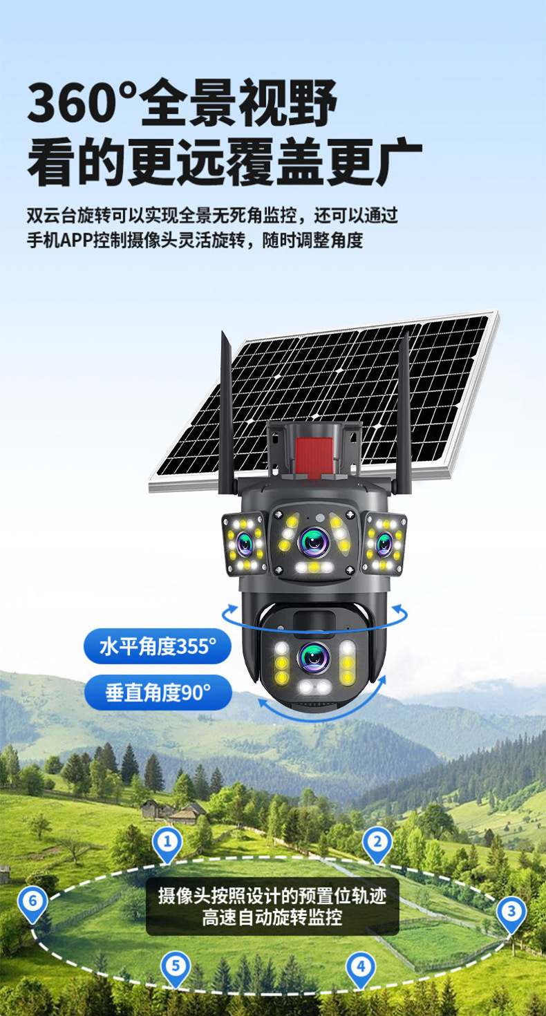 Solar-Überwachungskamera 360° Nachtsicht 4G intelligent