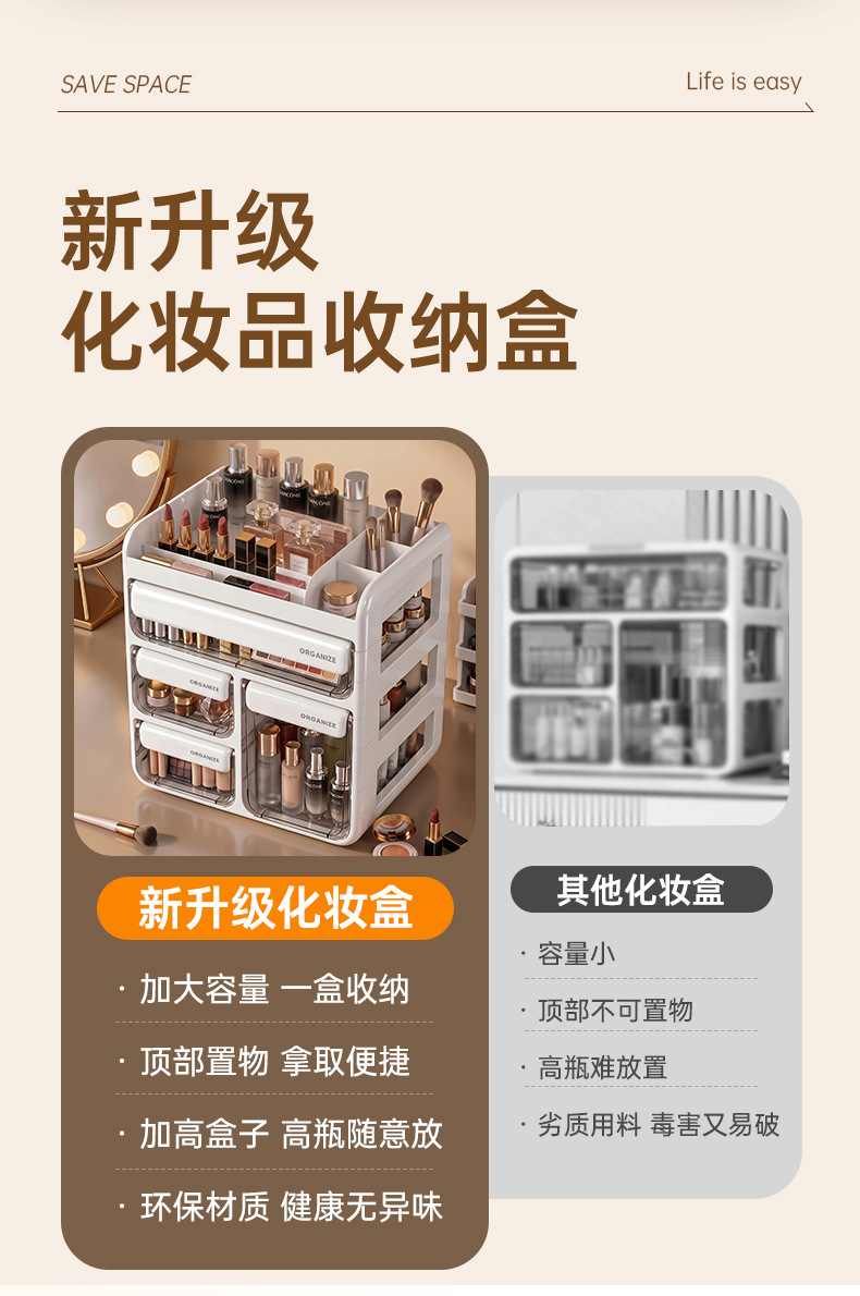 Multifunctional drawer cosmetic storage box