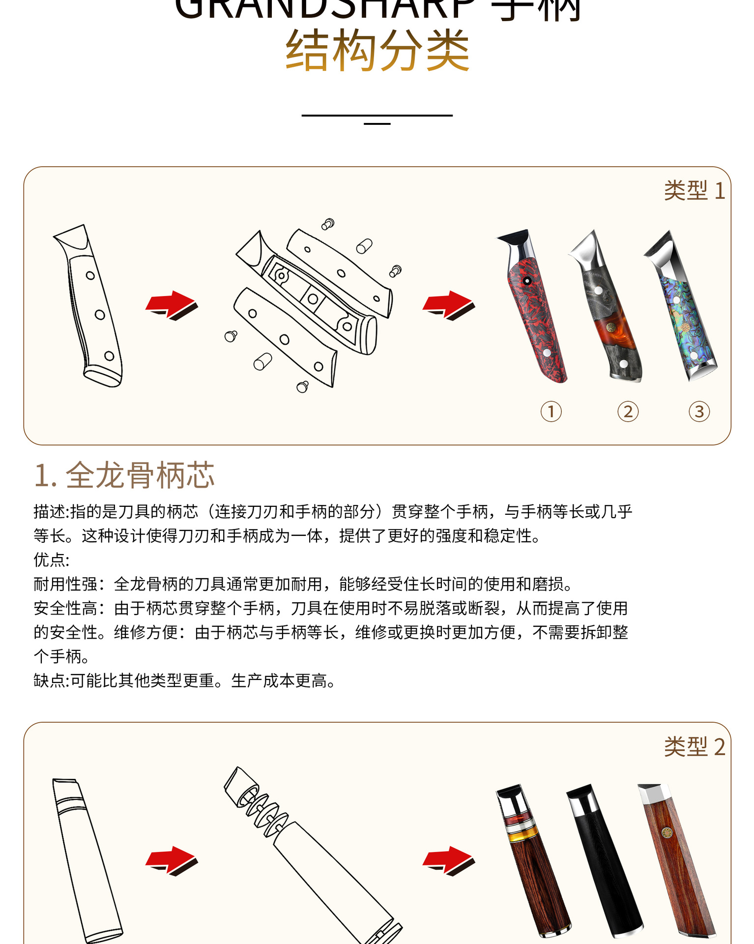 67-schichtiges Damaszener-Messer mit japanischem AUS-10-Stahl, Holzgriff