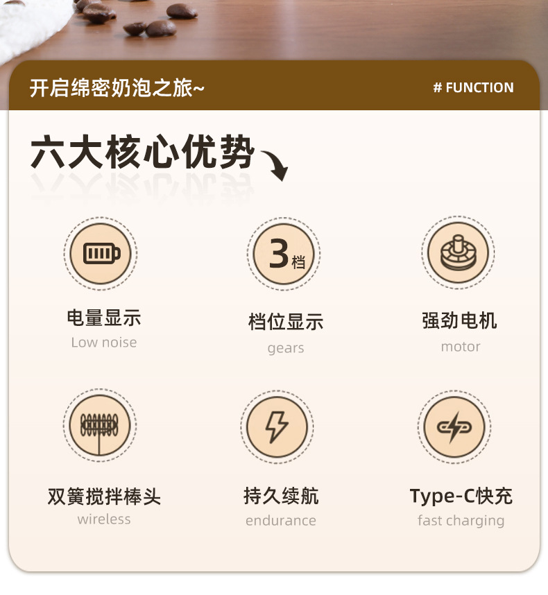 Electric digital milk frother, portable coffee accessories
