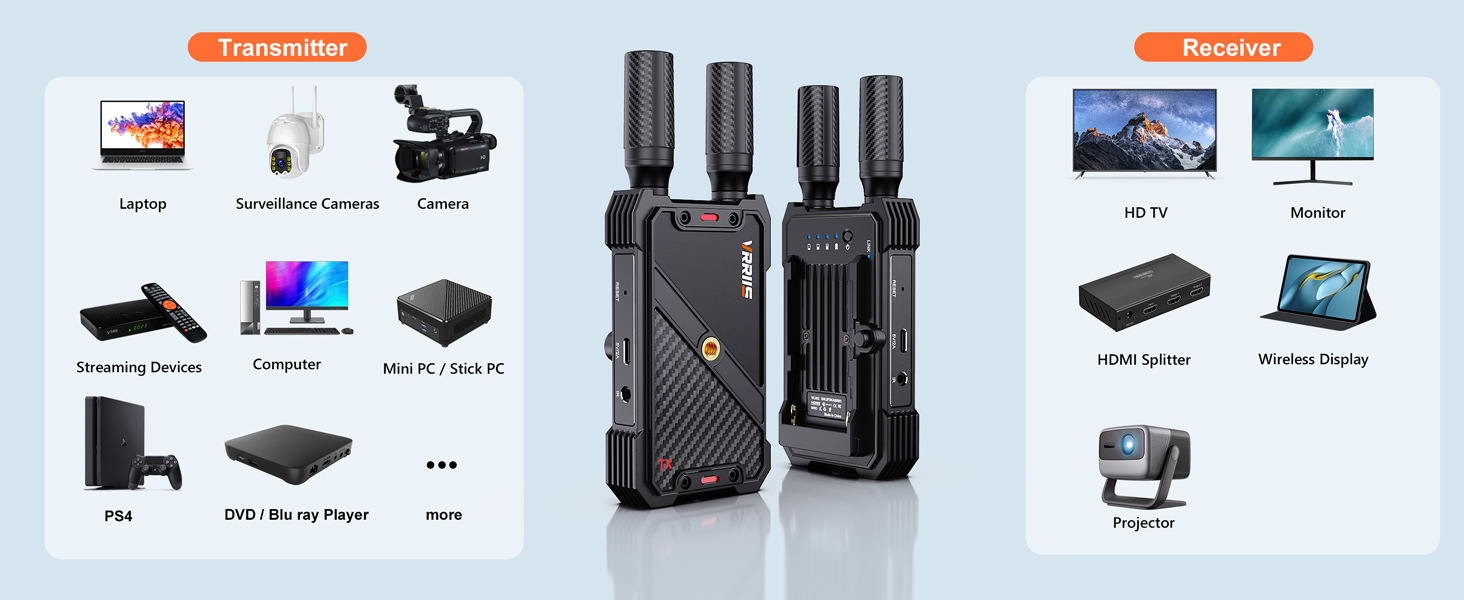 HDMI wireless extender 400m 1080p HD video transmitter
