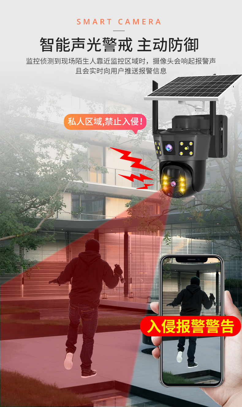 Solar Camera 360-Degree Night Vision 4G Remote