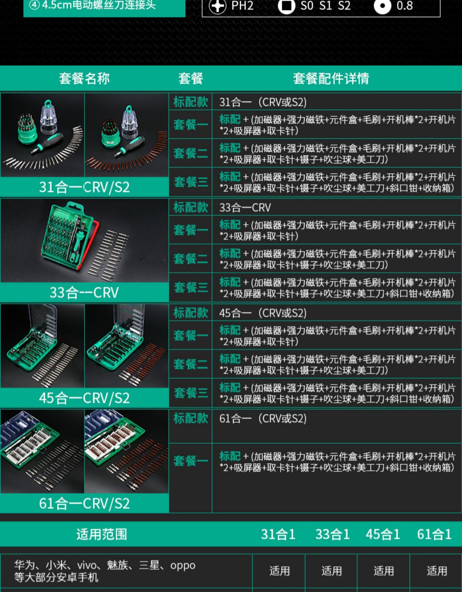 伊莱科螺丝刀套装多功能螺丝刀磁性吸附拆机工具组合工具套装批发
