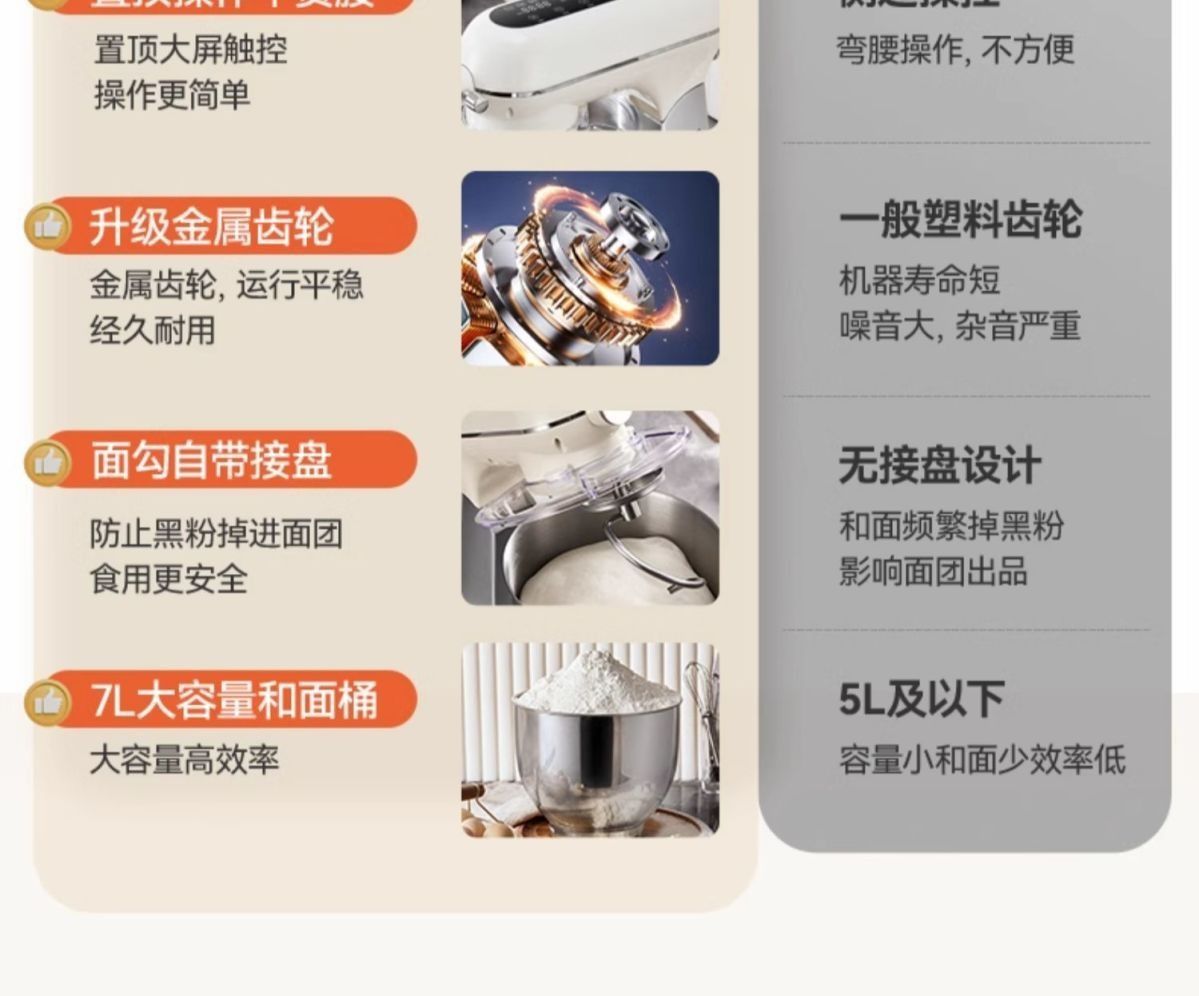 Silent electric kitchen mixer, fermentation, kneading, mixing multifunction
