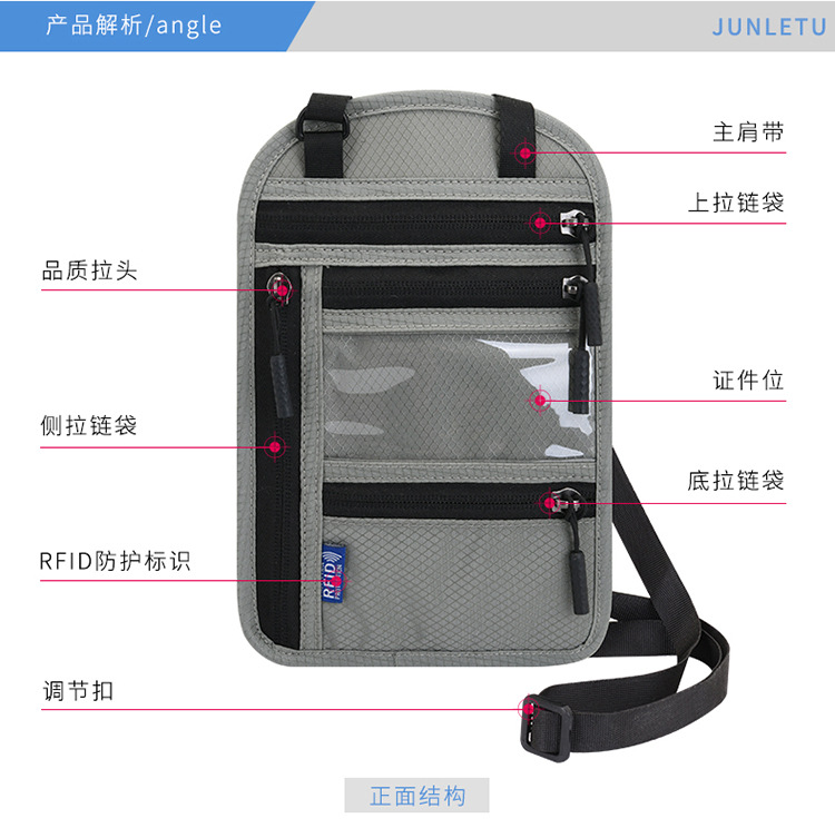 Document Bag with RFID Protection, Neck Hanging