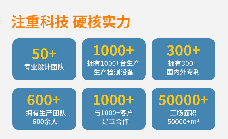 洗衣机底座增高防滑垫片减震防移位静音脚垫滚筒通用型止滑硅胶垫