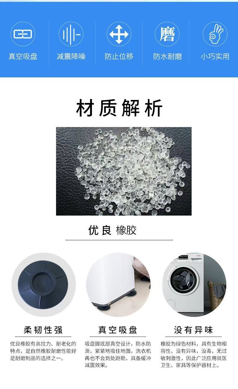 Washing machine and refrigerator anti-slip vibration pads