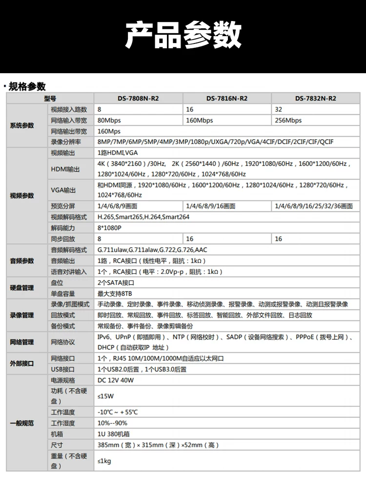 Hikvision DS-7808N-R2 16/32 channel NVR, mobile remote monitoring