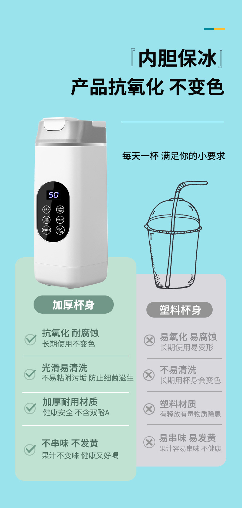 Portable electric juicer, ice crushing, digital display