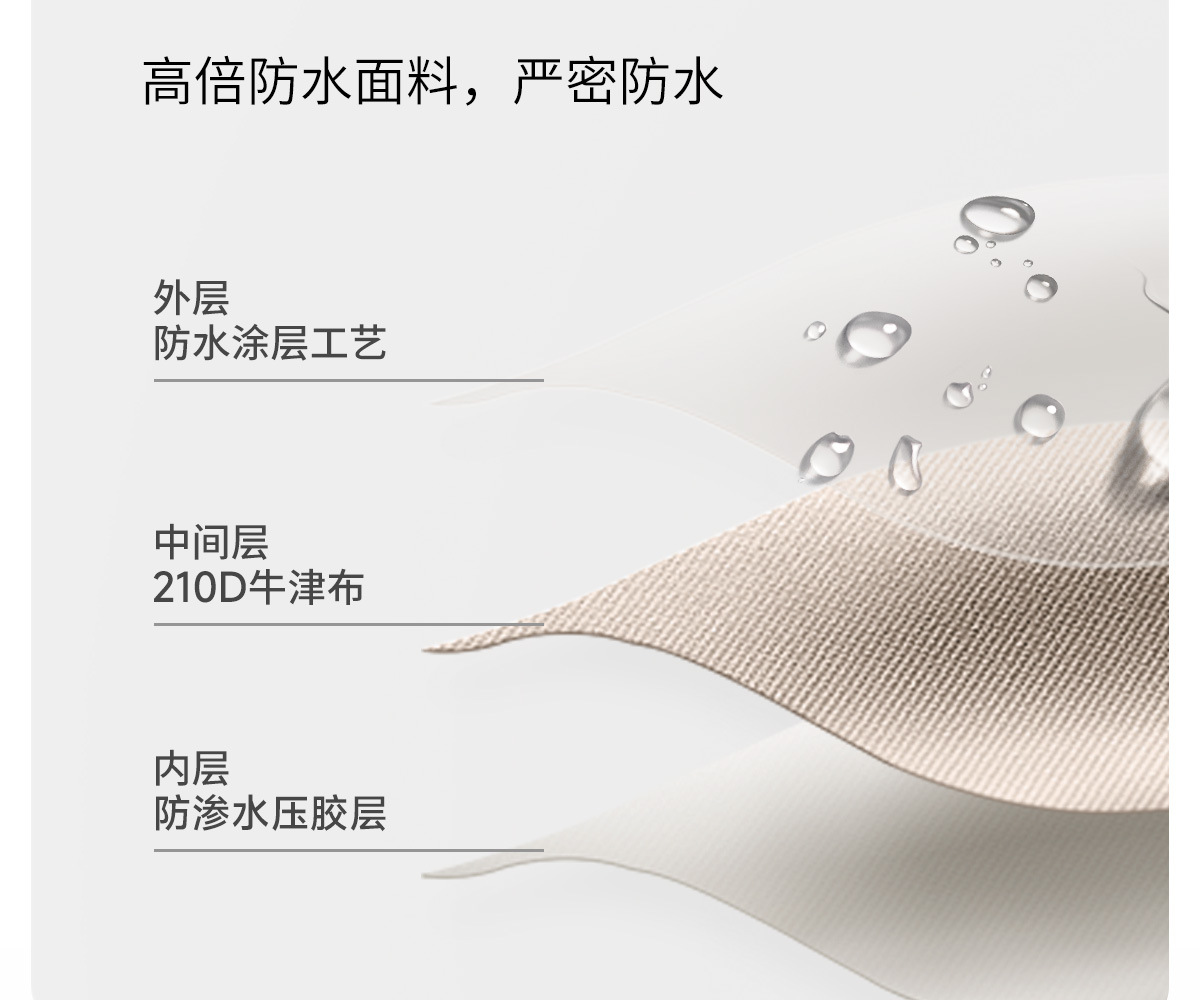 Motorcycle Raincoat Full Body Coverage