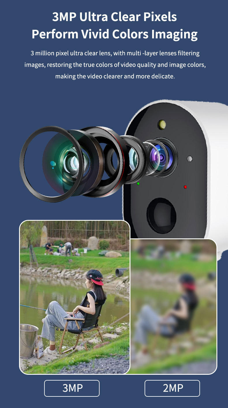Tuya smart 4G outdoor camera, color night vision, AI detection