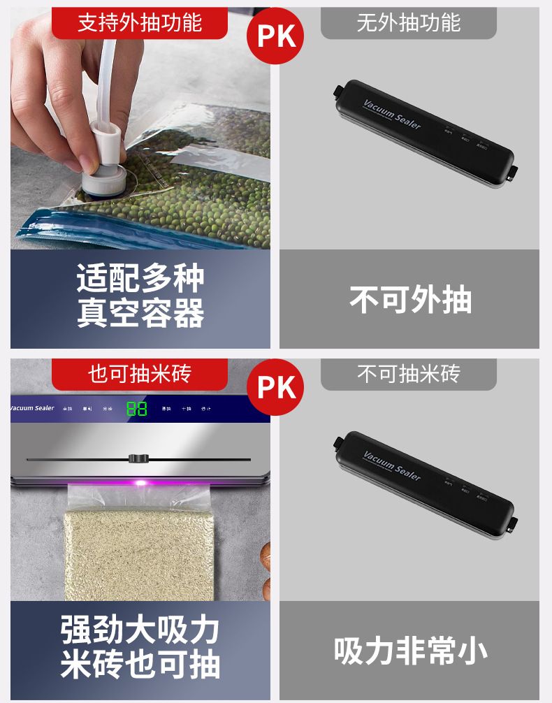 Stainless steel fully automatic vacuum sealing machine food preservation