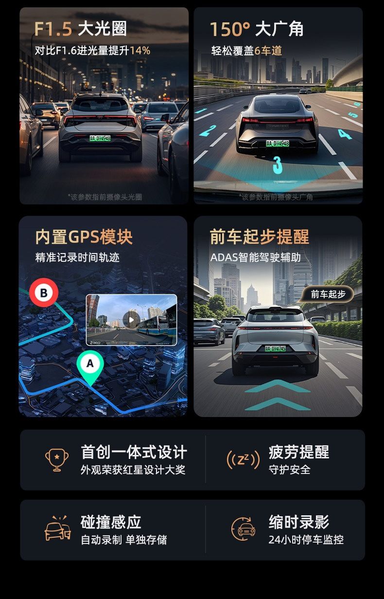 360行车记录仪2025新款免走线前后双摄官方旗舰店GPS夜视3k超清