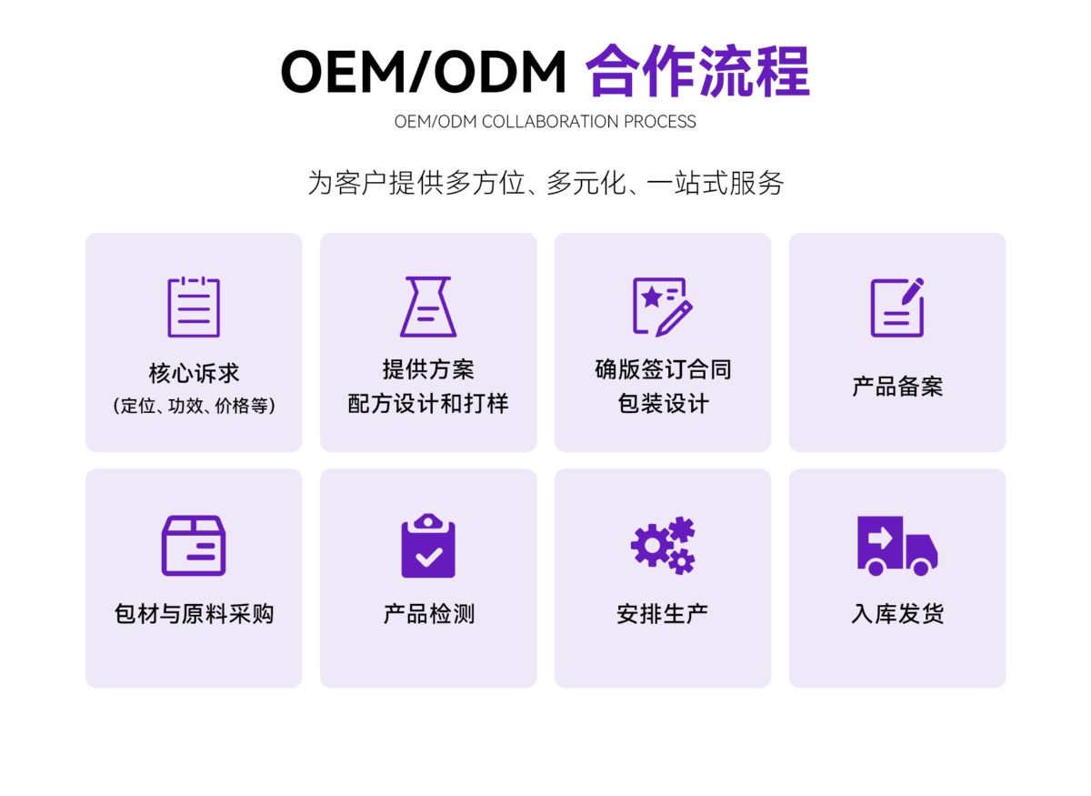 贴牌护发精油滋润防毛躁留香柔顺理发店专用代加工OEM工厂