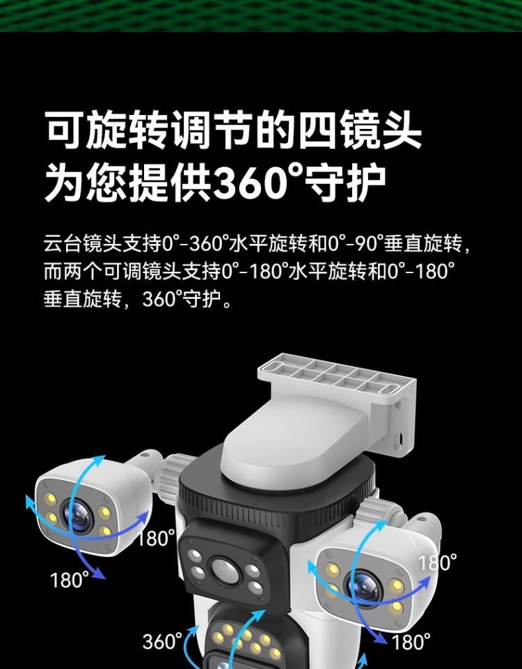 360-degree triple camera, HD surveillance, quad-lens