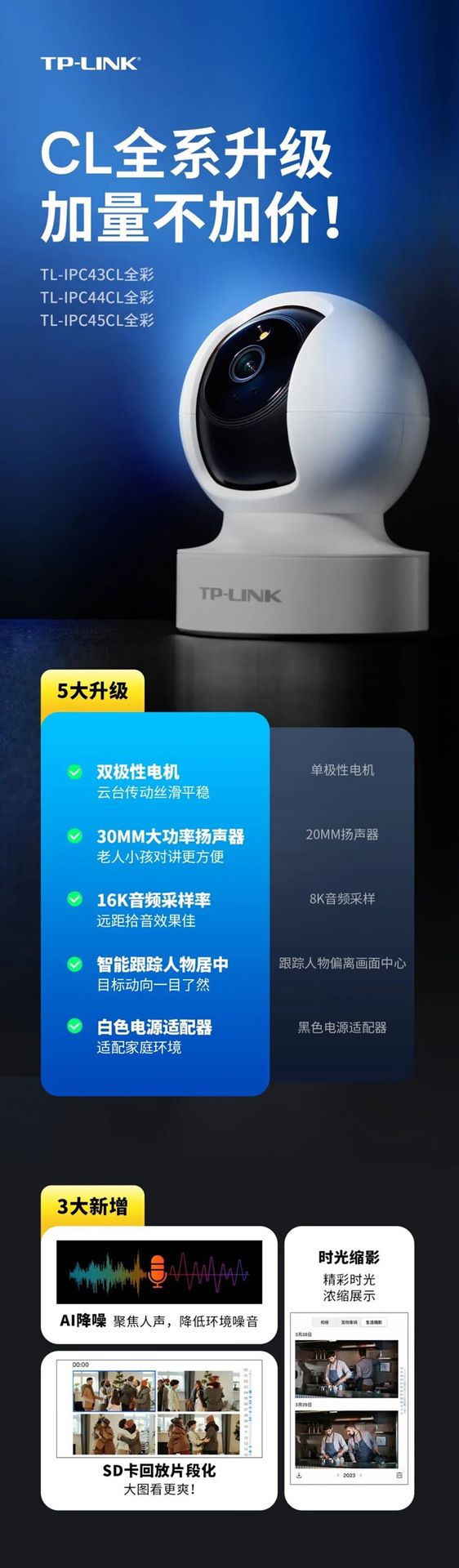TP-LINK Wireless Camera 360°, 3-4MP, Indoor
