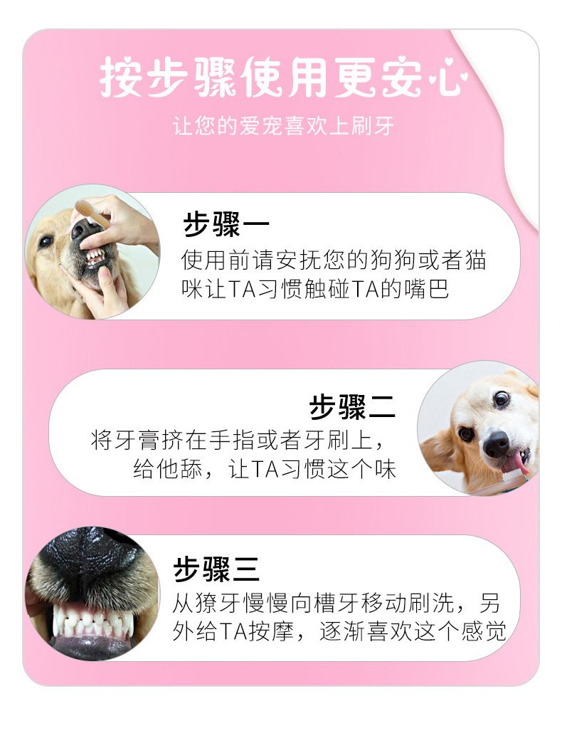 Pet tooth cleaning kit, silicone toothbrush for cats and dogs
