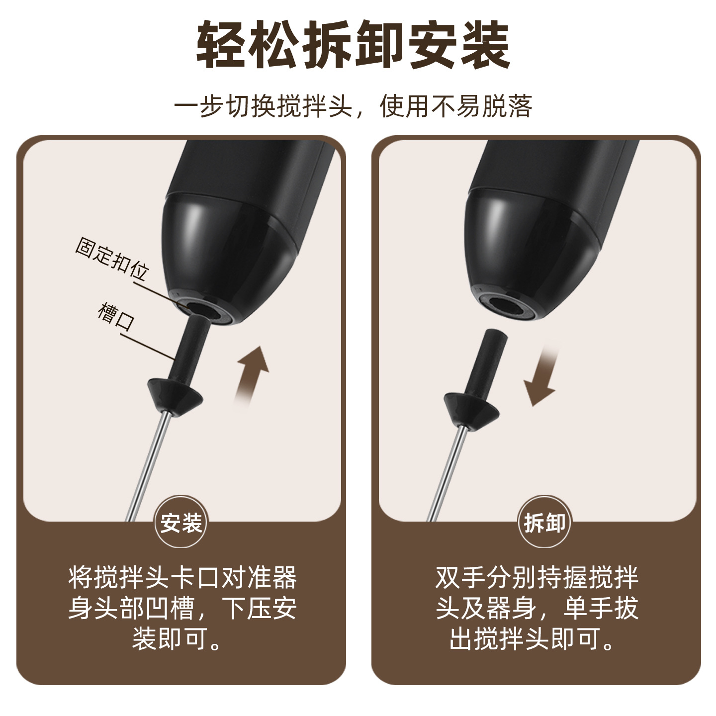 Electric dual-head egg beater and milk frother, 304 stainless steel