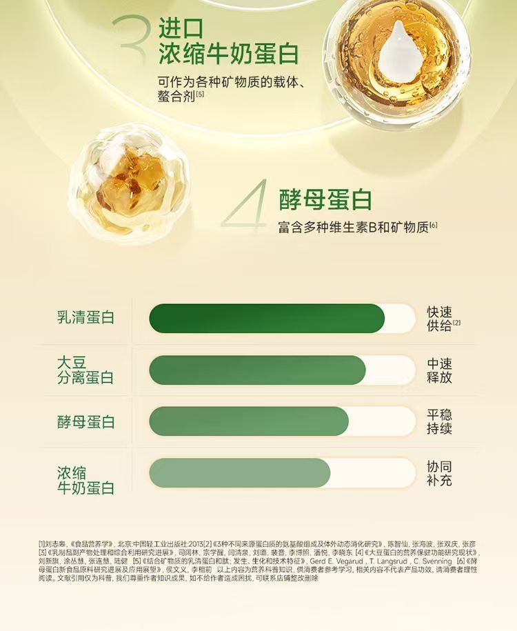 诺特.兰德双参四重蛋白粉乳清矿物质蛋白0蔗糖硒锌铁成人中老年