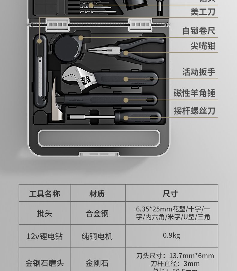 绿林电钻BOX家用维修工具箱能工大全家庭五金多功能全套工具组合