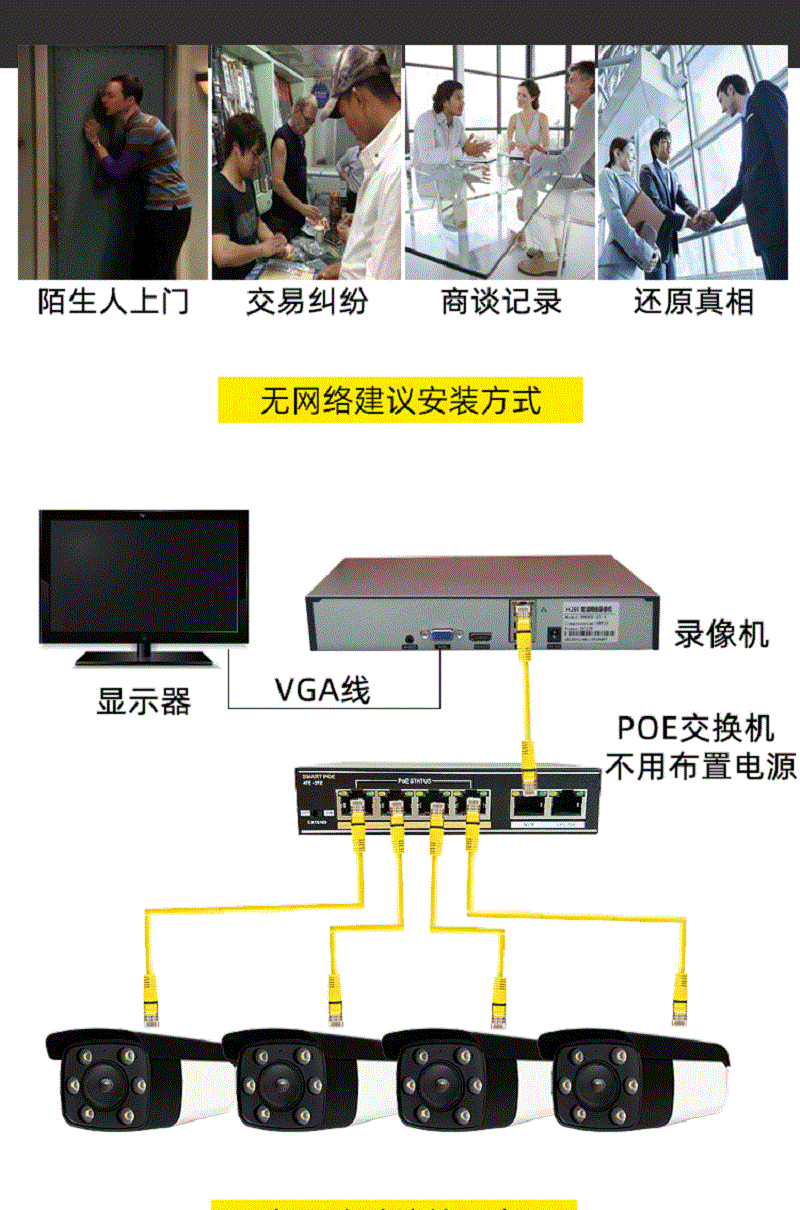 1296P POE Network Camera, Dual Light Source, Ultra HD, Kit with Monitor