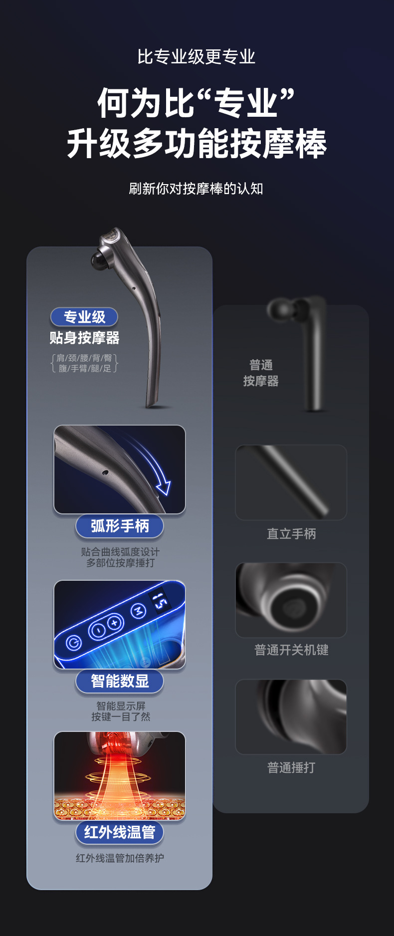 Electric Massage Stick, Fascia Muscle Relaxer Device