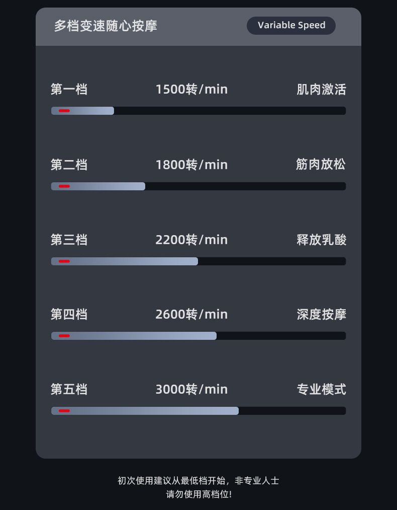 定制手持无线小型筋膜枪多功能便携肌肉按摩神器家用迷你健身器材