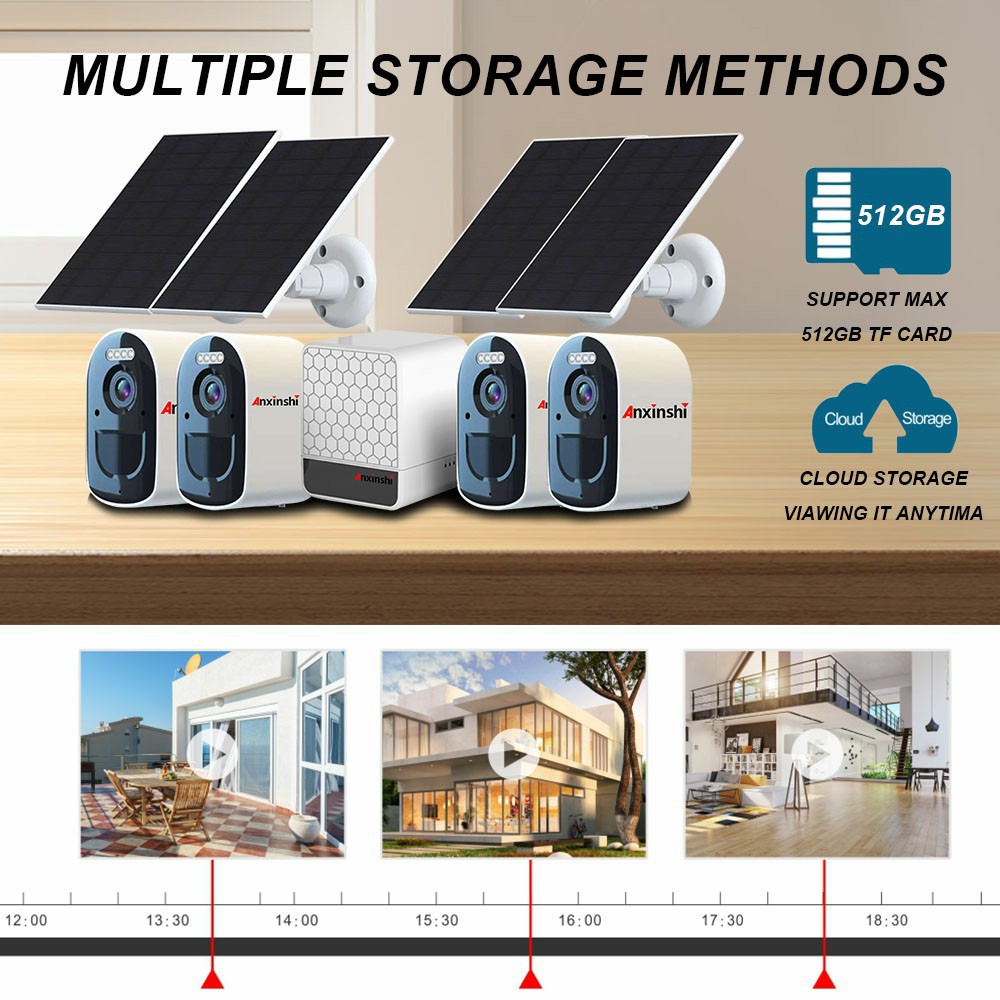 4MP wireless solar-powered outdoor camera kit
