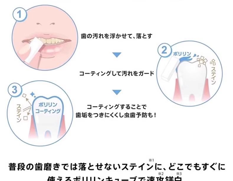 Nano teeth cleaning wipes for adults and children