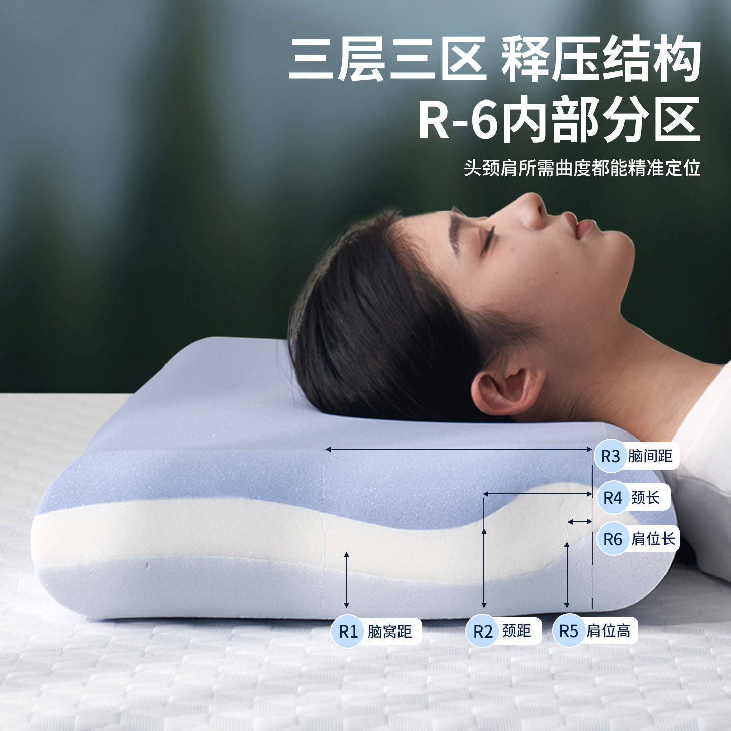 Deep sleep pillow Pro 3.0, memory foam neck support
