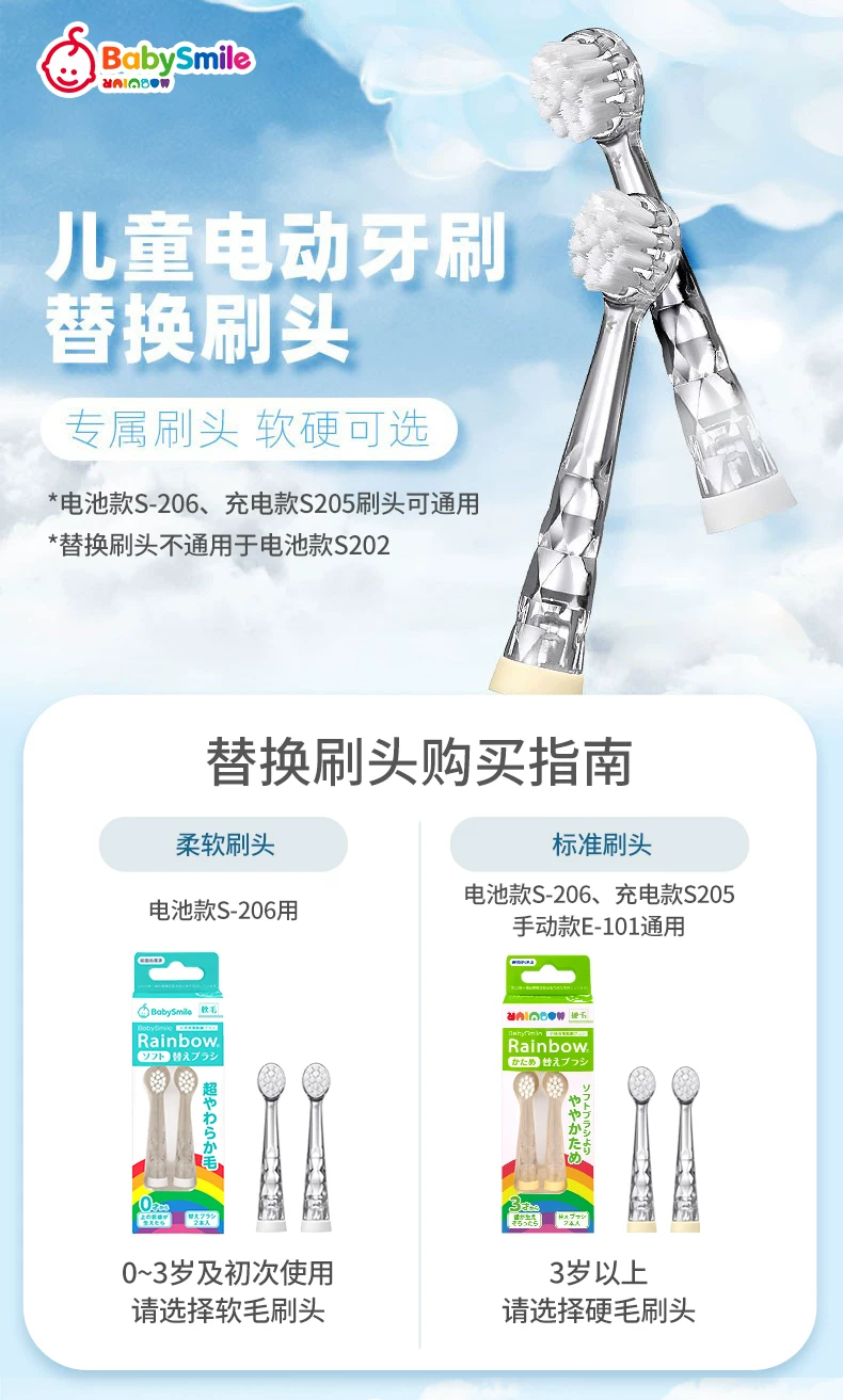 Babysmile kids electric toothbrush 0-3-6 years, LED lights, sonic