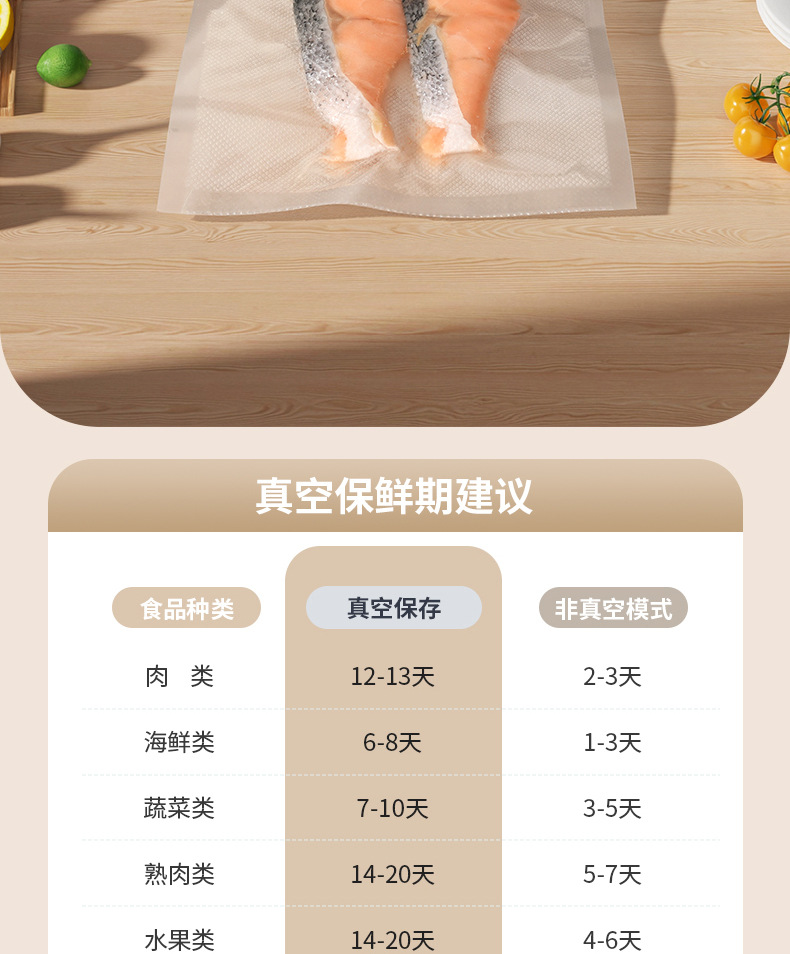 Dual pump vacuum sealing machine with cutting blade