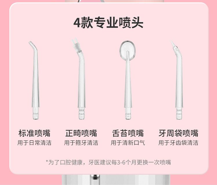 Portable electric oral irrigator and water flosser