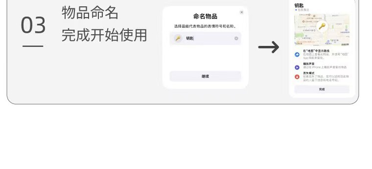 Apple Find My kompatible Tracking-Karte wasserdicht