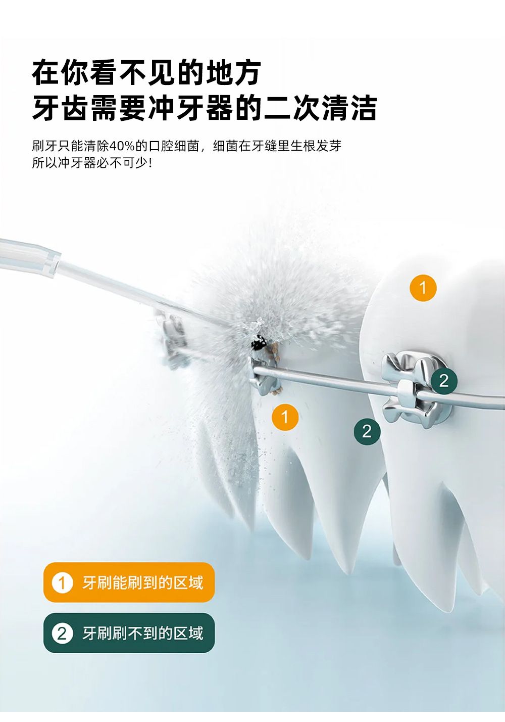Orisalus oral irrigator nozzle accessory cable