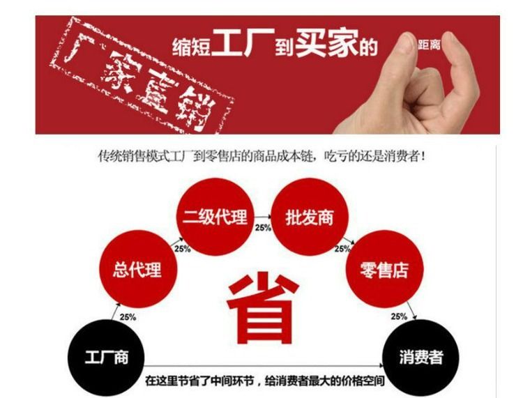 Washing machine foot pad, transparent, shock-absorbing, anti-slip