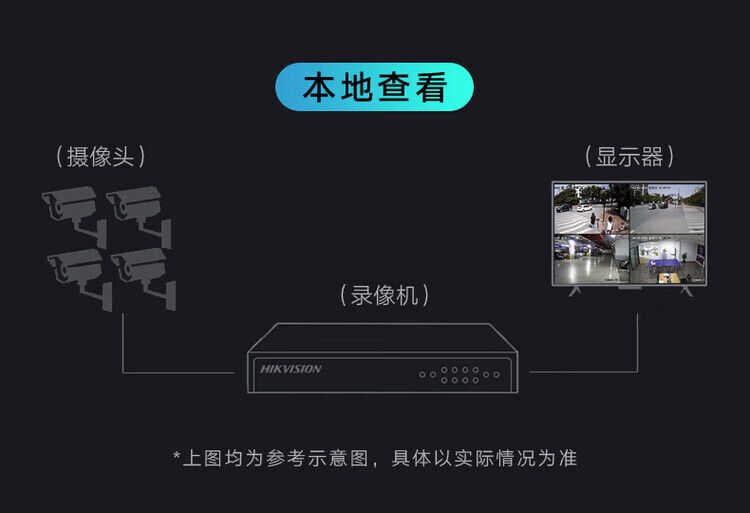 Hikvision 4 MP Starlight PoE ağ kamerası, model 3146