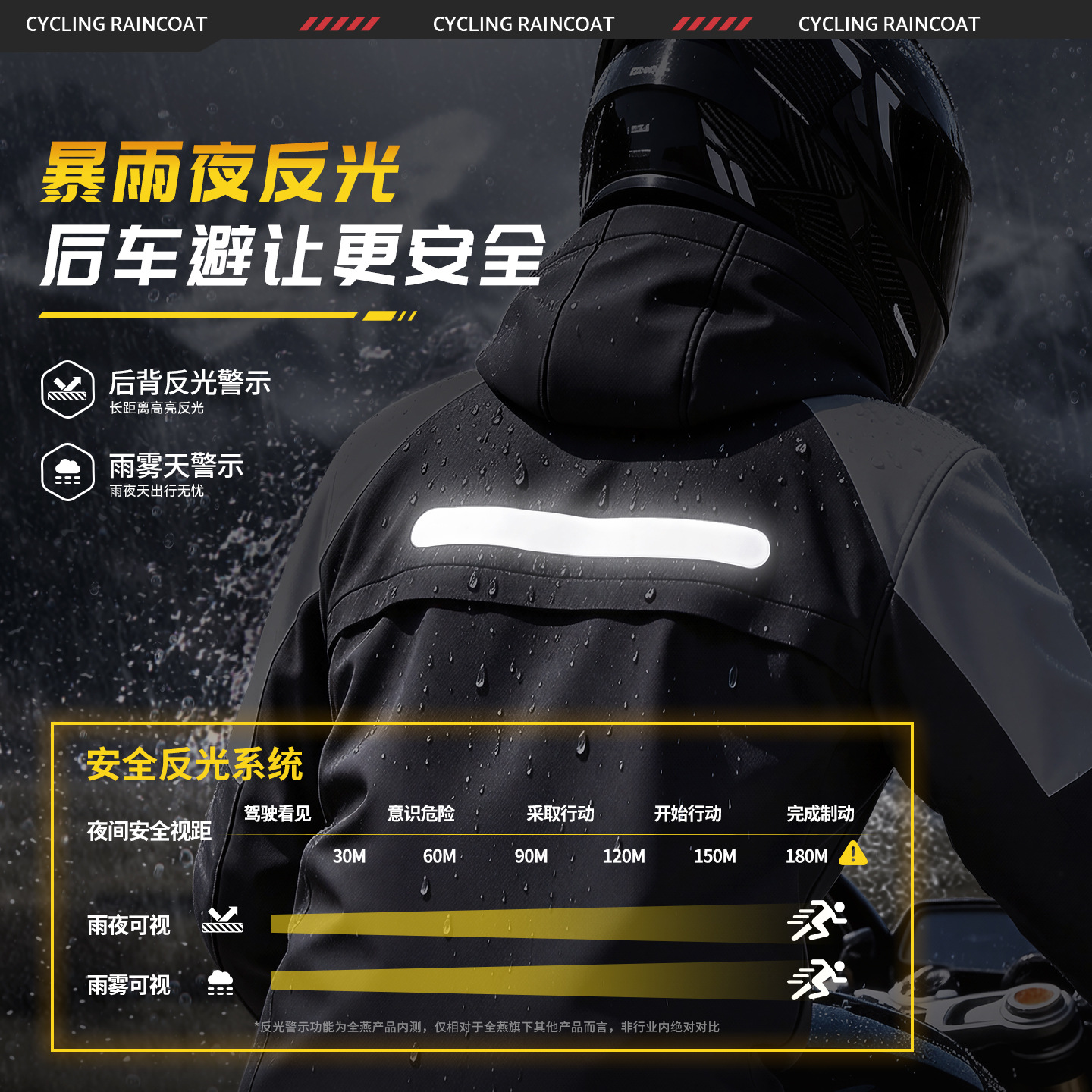 Motorcycle Rain Jacket and Pants PVC Thickened Split Suit