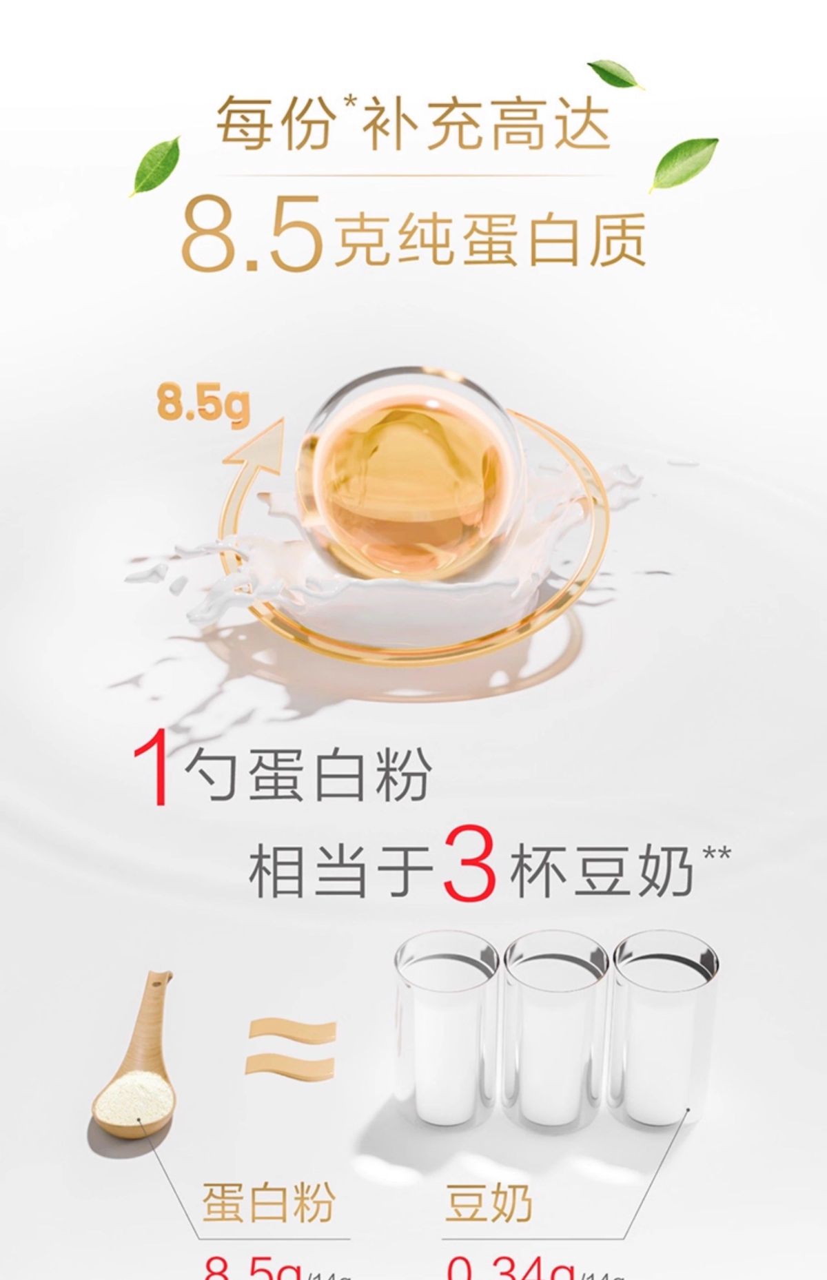 Plant protein powder soy and pea, for men and women