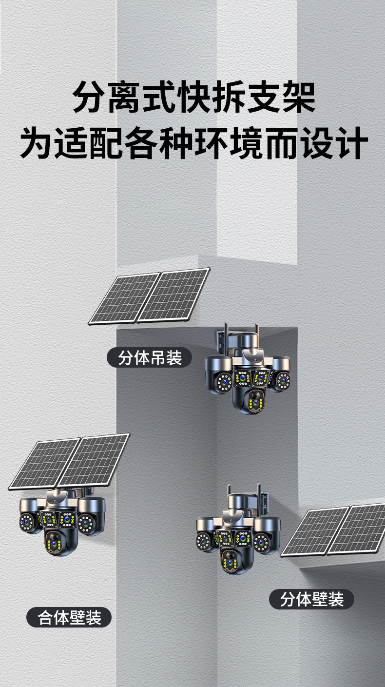Solar-powered camera monitor, 360 degree, night vision